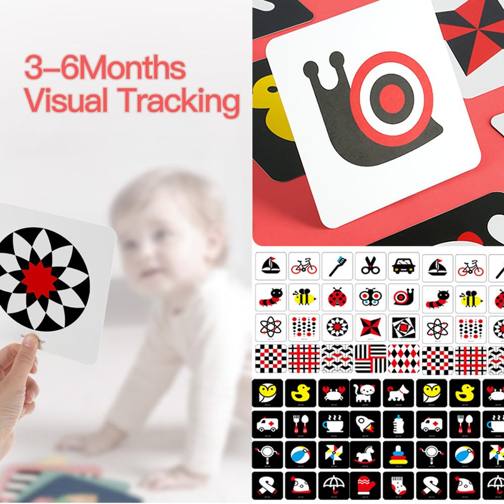 Baby Flash Cards Visual Stimulation Card